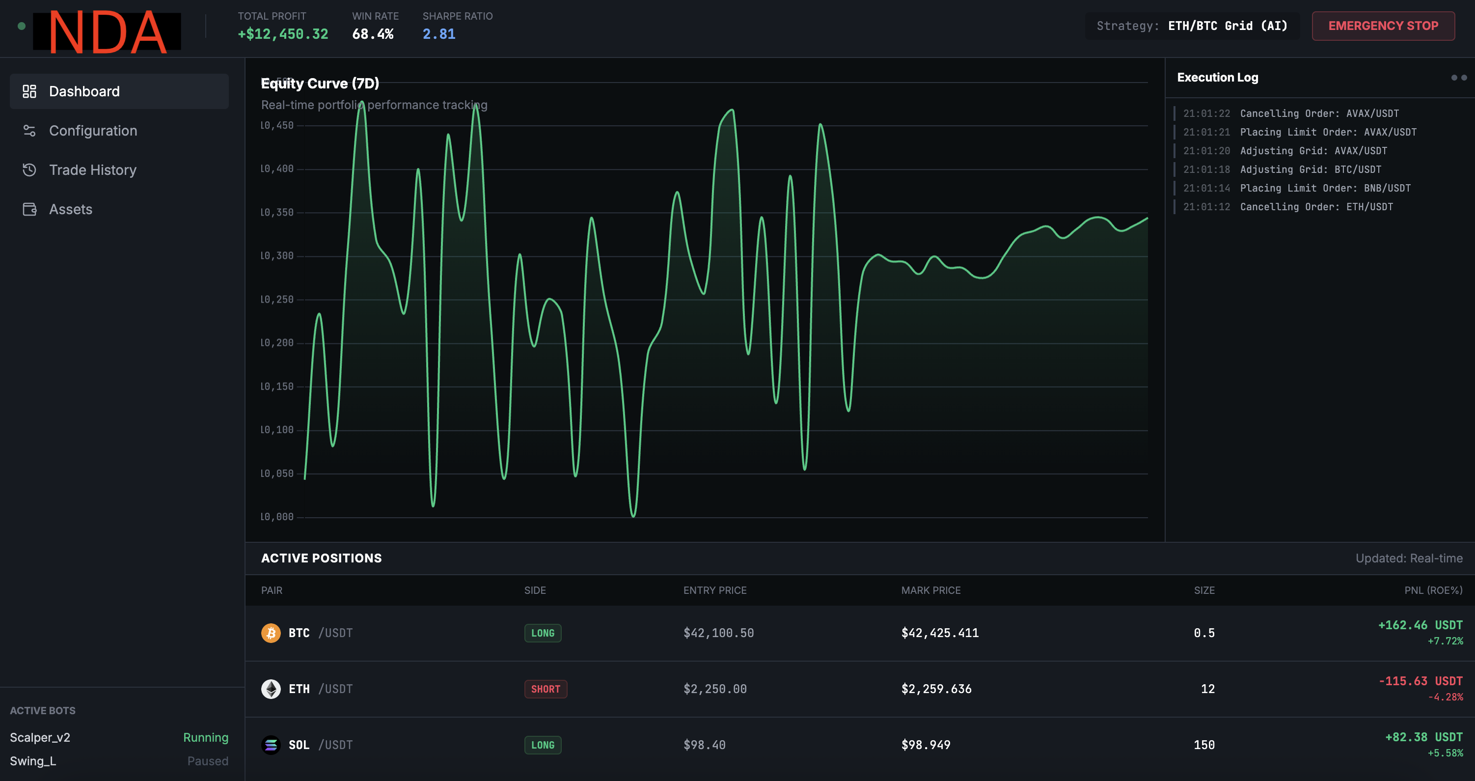 자동매매 봇, 관리 대시보드 개발