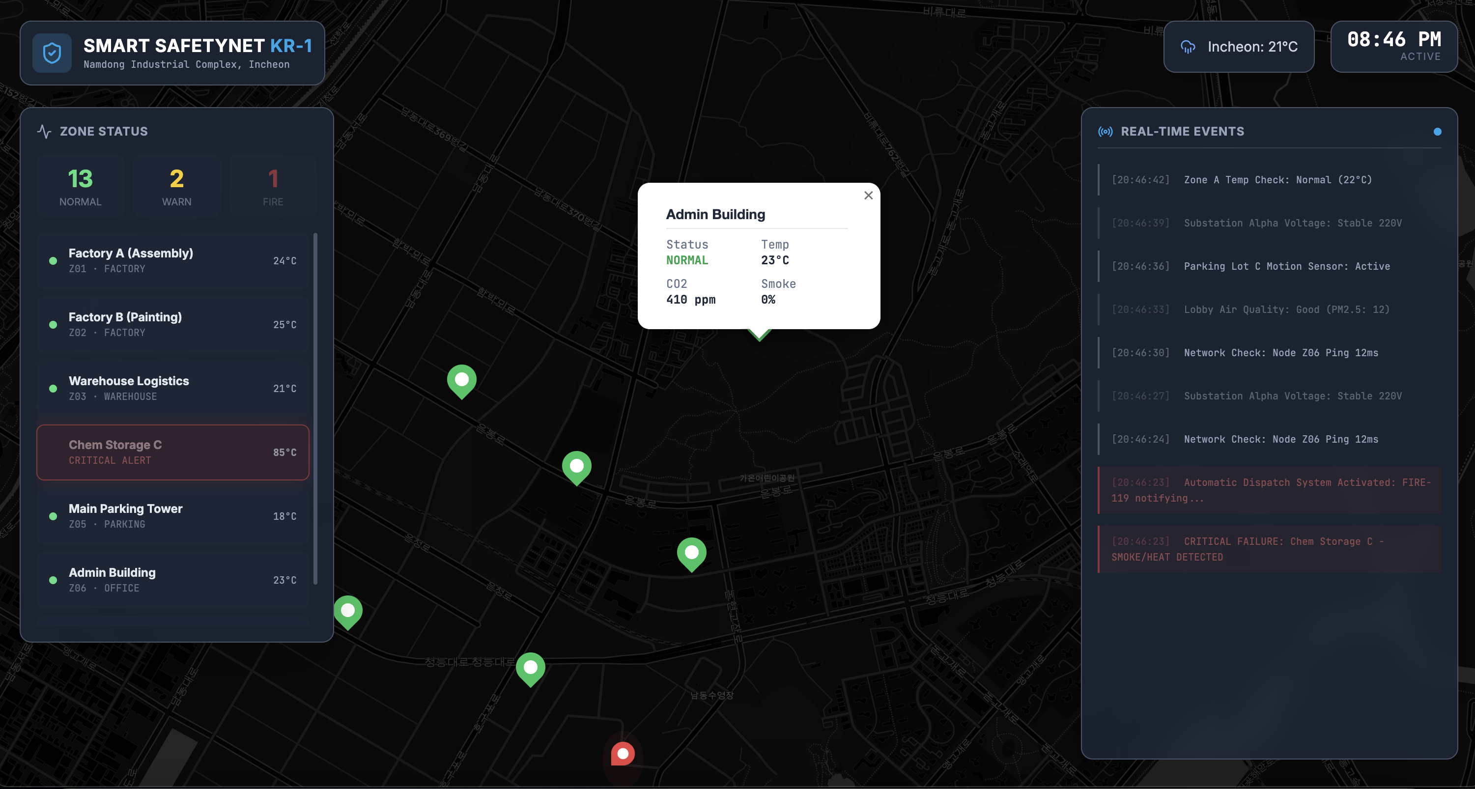스마트 산업단지 (6개년 사업) 개발